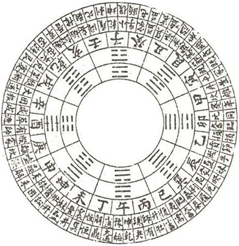 申巳合水|巳申合水（二）——四柱天地——中国预测网